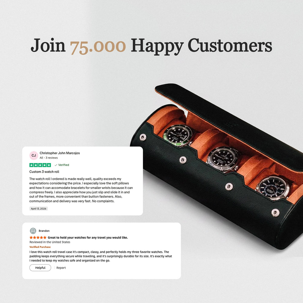 Reviews from DailyWatch's customers