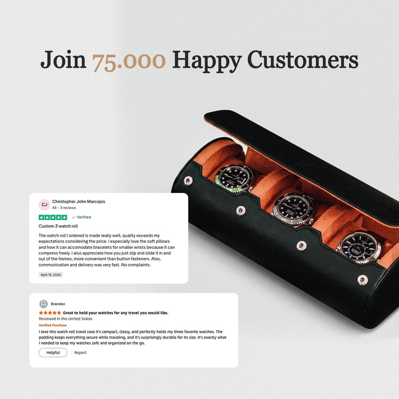 Reviews from DailyWatch's customers